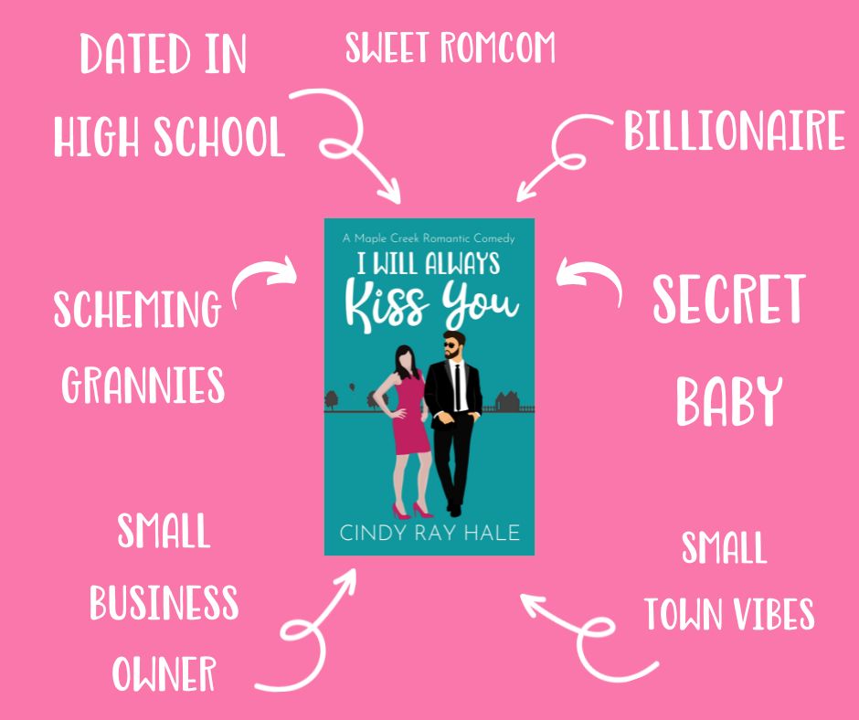 I Will Always Kiss You (Paperback)