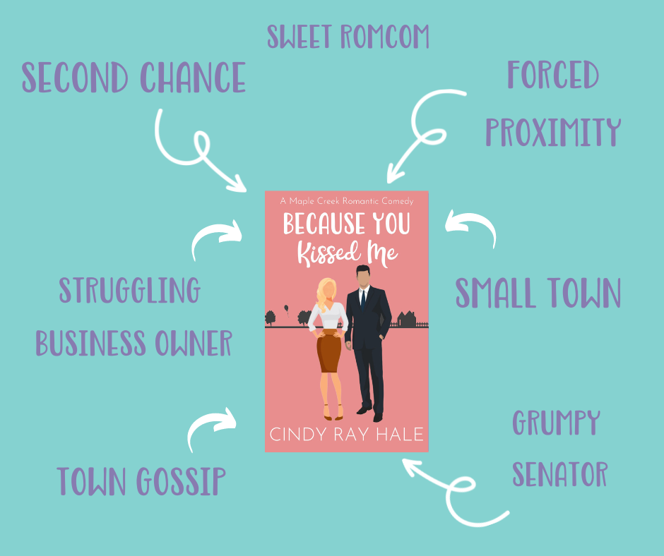 Because You Kissed Me (E-book)